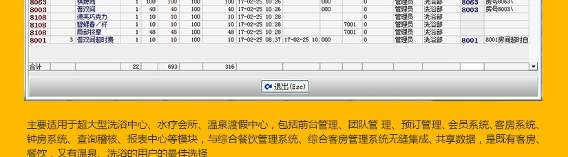 不能和支点综合餐饮管理系统以及支点综合客房管理系统共享数据