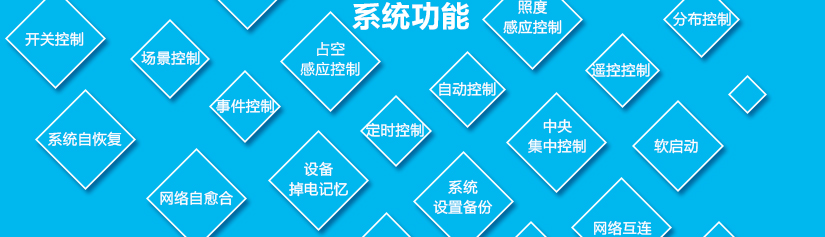 一卡多用（开门、取电、消费...）