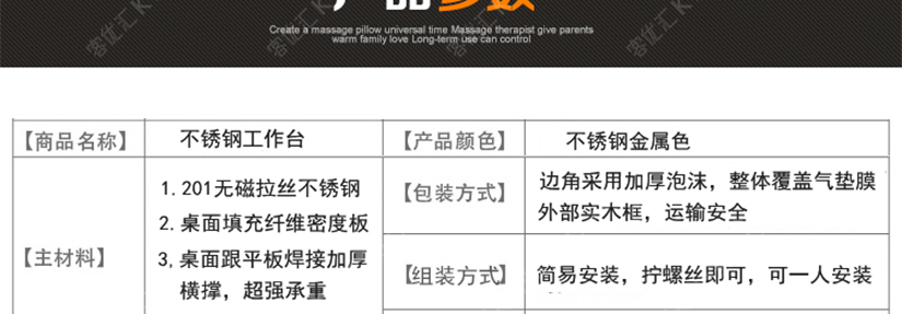 健康卫生，安全环保