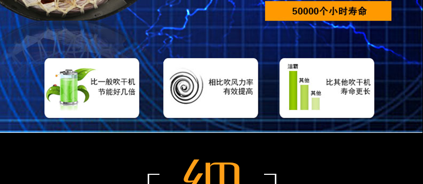 安全网罩