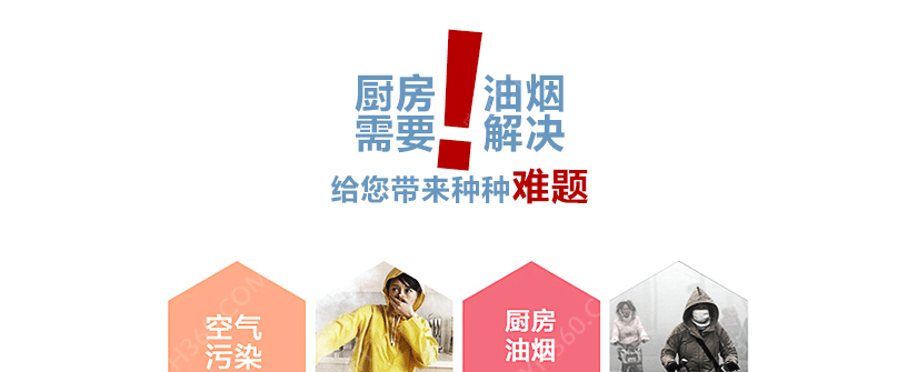 给您带来的种种难题